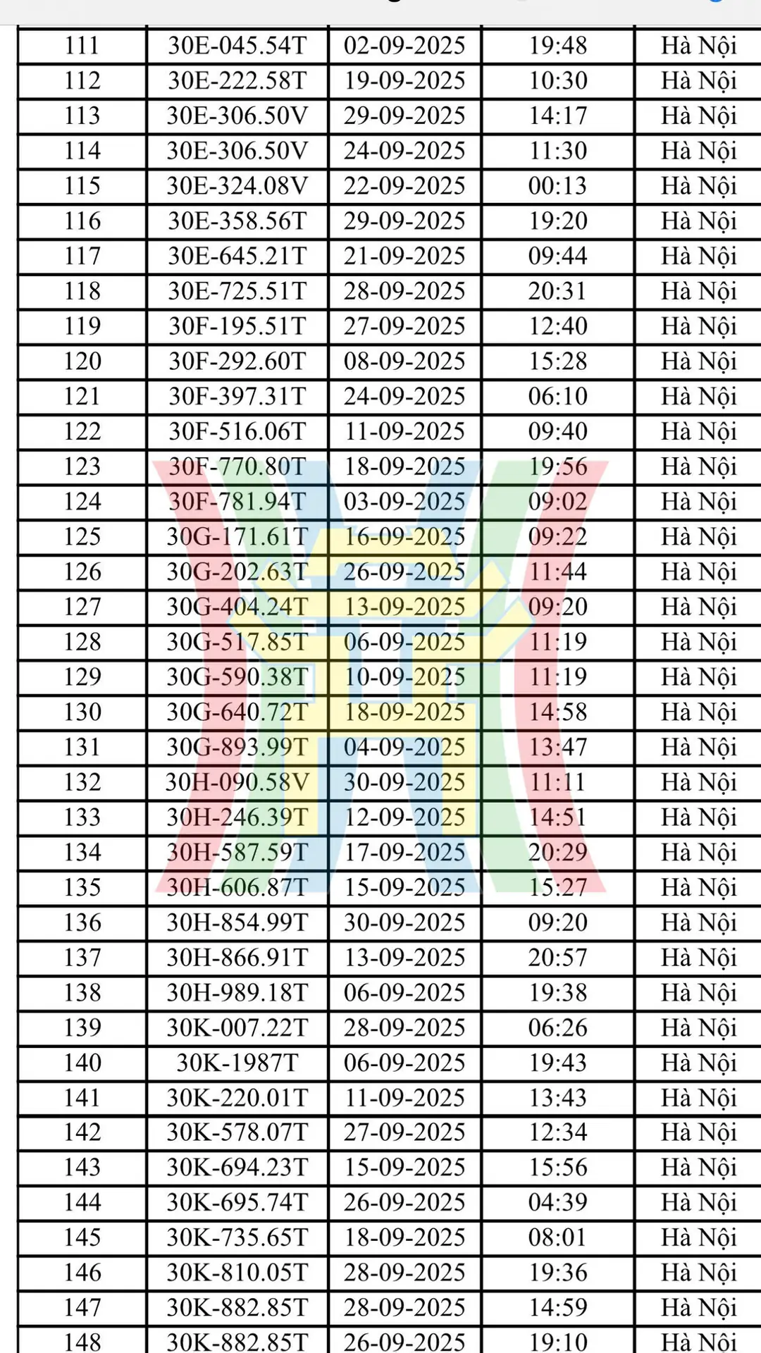 Đài PTTH Hà Nội
